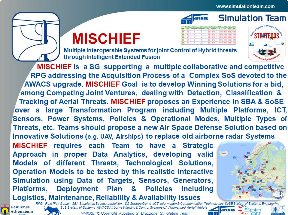 MISCHIEF - Multiple Interoperable Systems for joint Control of Hybrid threats through Intelligent Extended Fusion