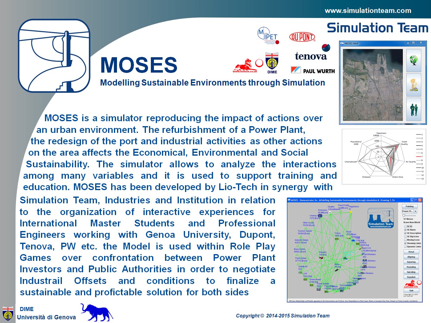 MOSES: Modelling Sustainable Environments through Simulation