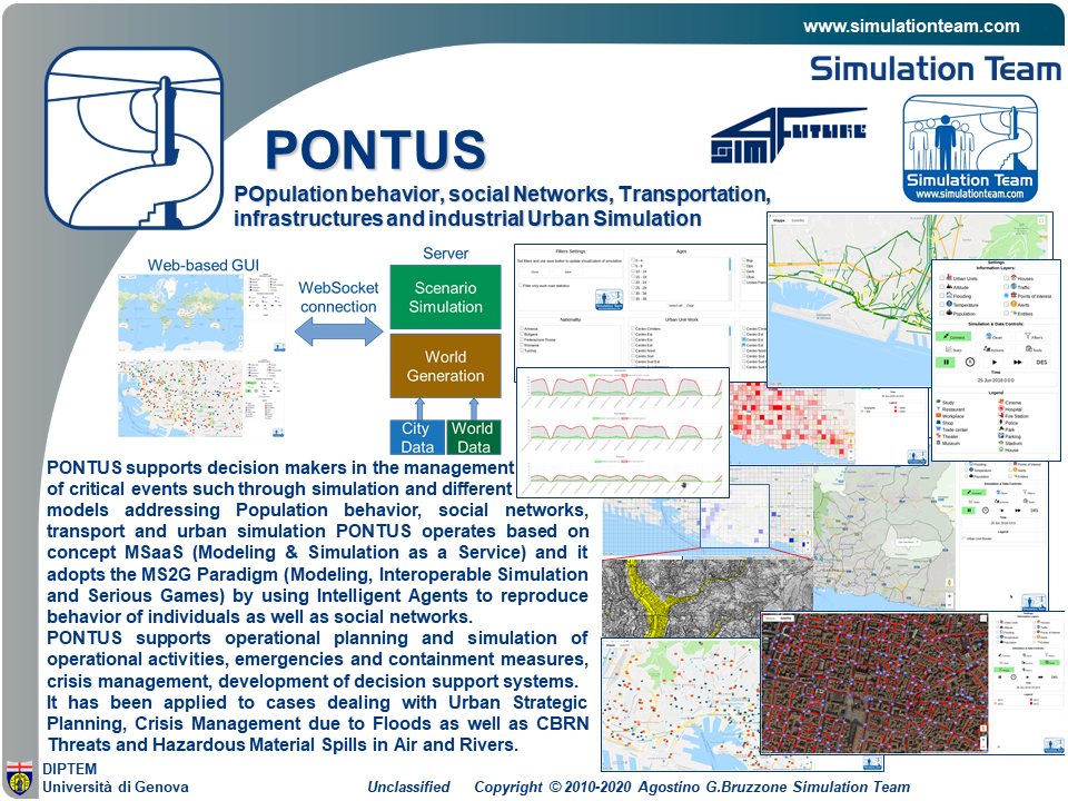  PONTUS -
Population behavior, social Networks, Transportation, infrastructures and industrial Urban Simulation
by Simulation Team