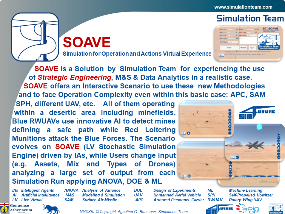 SOAVE - Simulation for Operation and Actions Virtual Experience