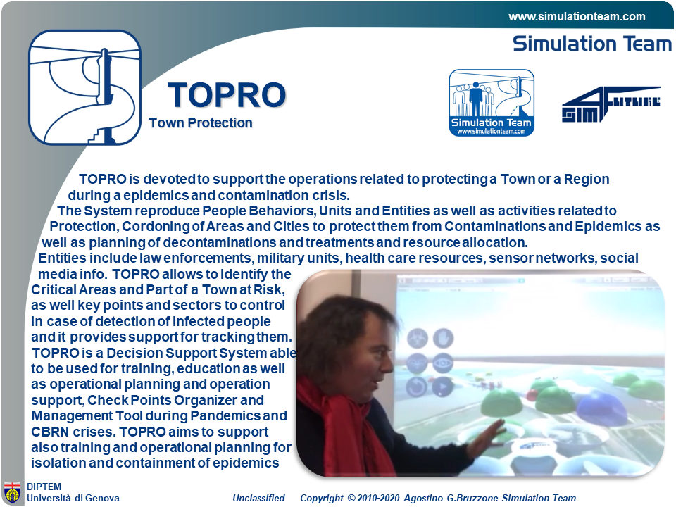  TOPRO -Town
Protection during epidemics by SIM4Future, Simulation Team