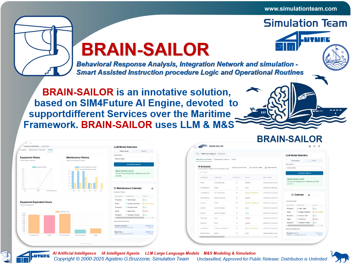 BRAIN-SAILOR - Behavioral Response Analysis, Integration Network and simulation -      

Smart Assisted Instruction procedure Logic and Operational Routines