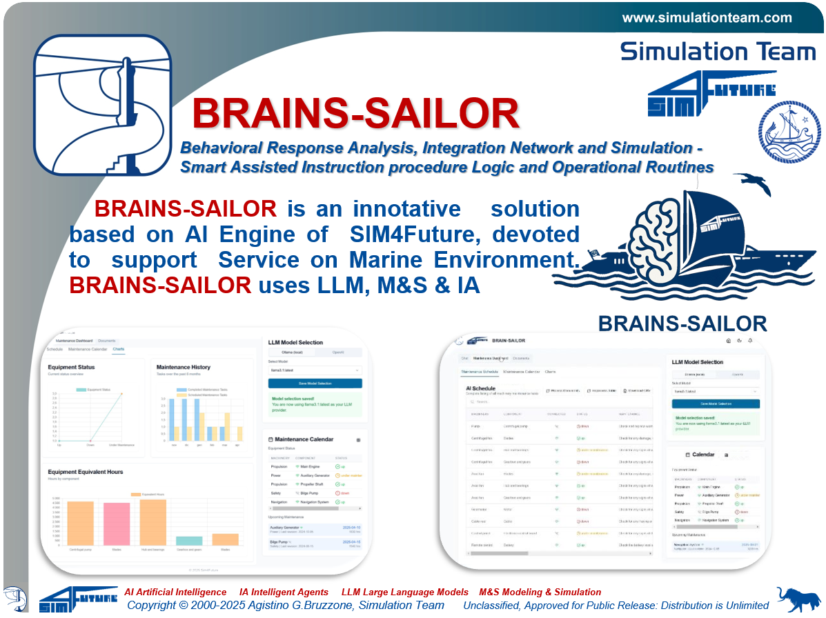 BRAIN-SAILOR - Behavioral Response Analysis, Integration Network and Simulation -      

Smart Assisted Instruction procedure Logic and Operational Routines